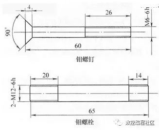 molybdenum alloy steel bars