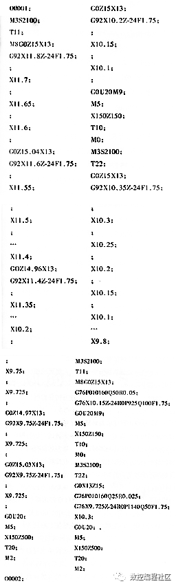 molybdenum alloy steel bars