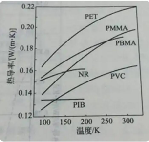 Molybdenum-Copper Alloy
